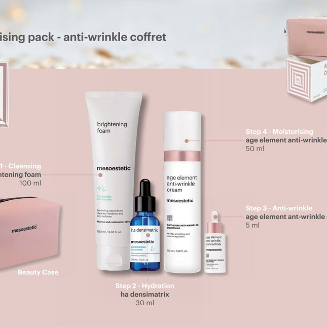 ANTI-WRINKLE Routine - Mesoestetic